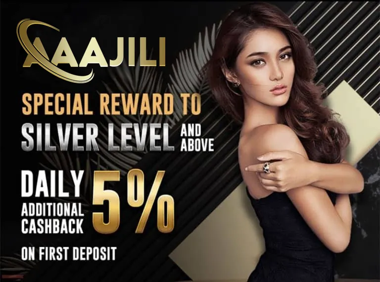 Benefits of 365ph Login